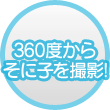 360度からそに子を撮影！